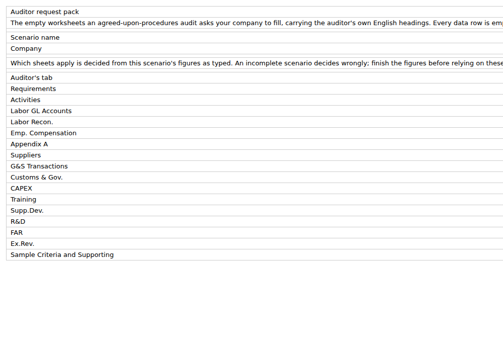 The auditor request pack's requests sheet.