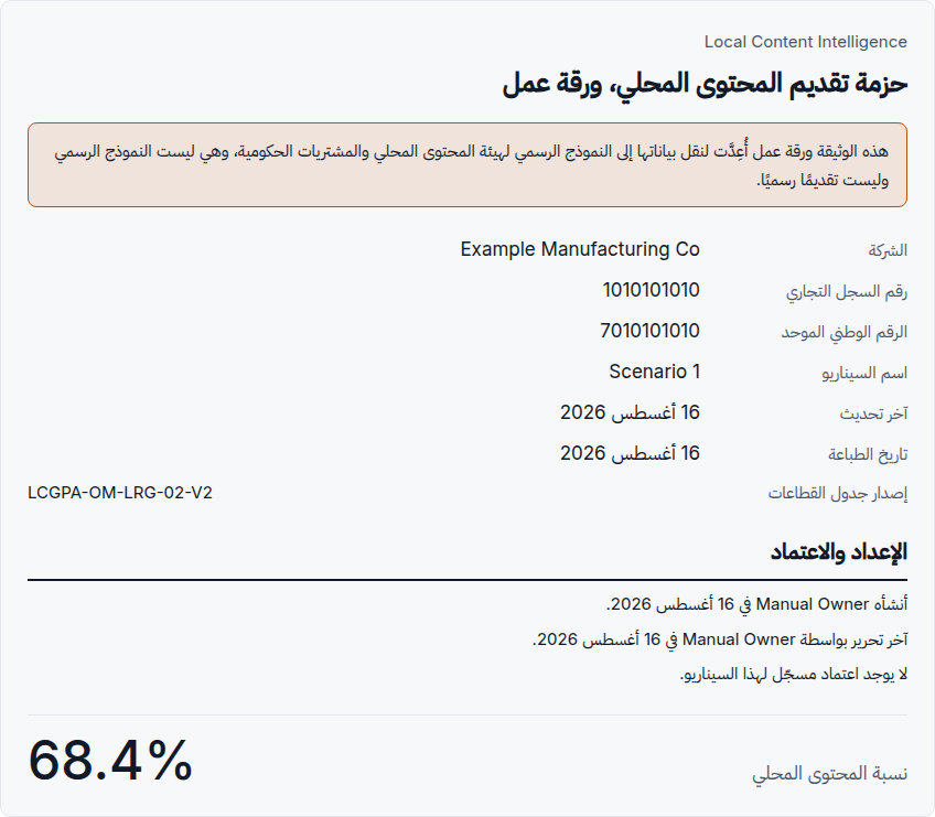صفحة الغلاف لحزمة التقديم.