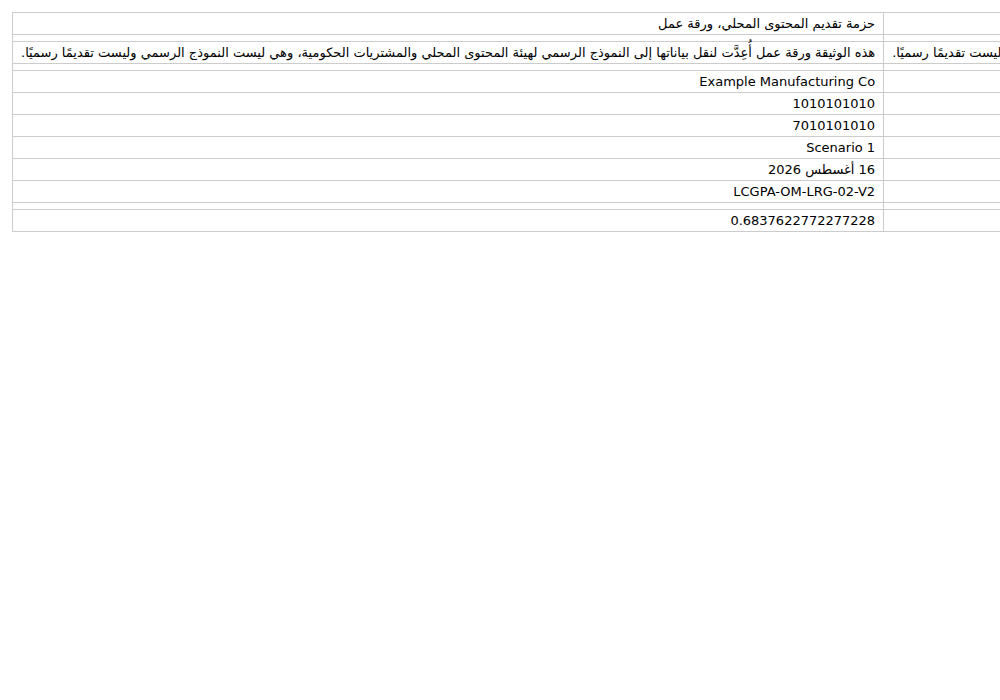 ورقة النتائج في ورقة عمل Excel.